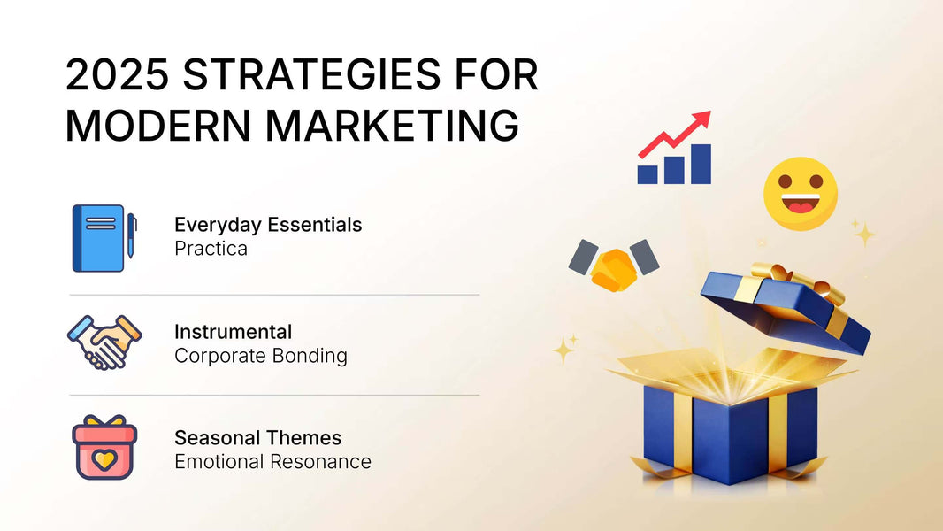 Strategies for Modern Marketing