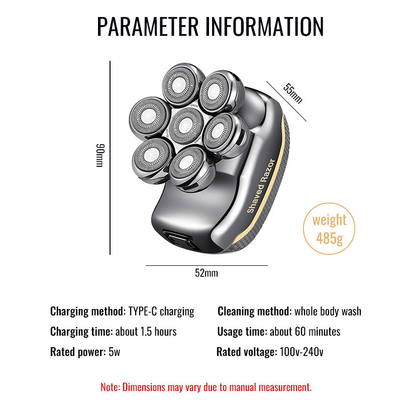 7-in-1 All-in-One Grooming Kit