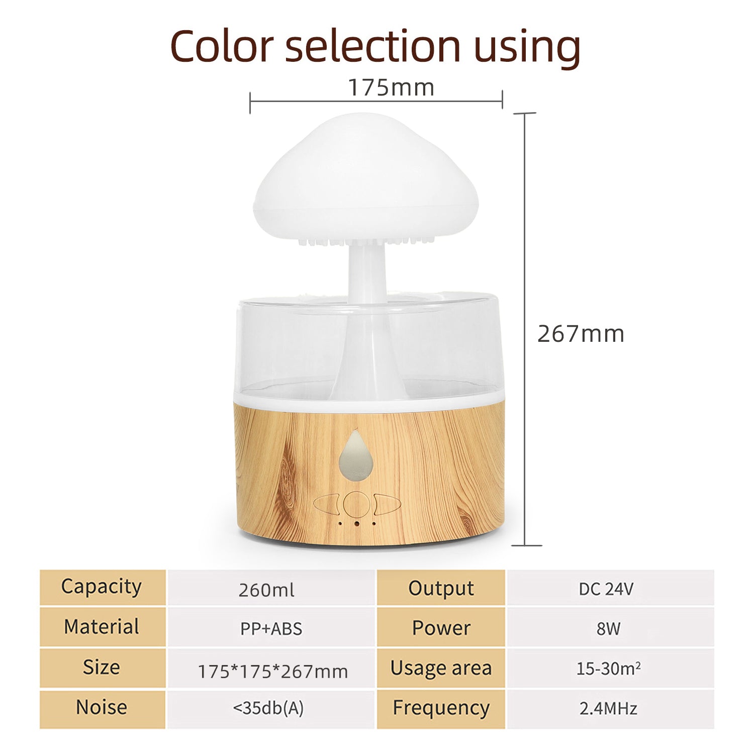 USB Aromatherapy Diffuser